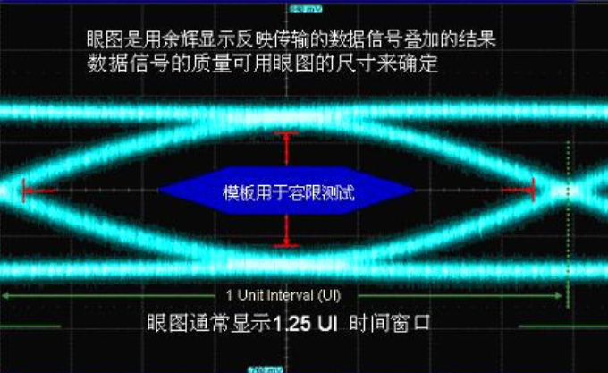 國產(chǎn)芯片突破，長電科技4nm小芯片實現(xiàn)量產(chǎn)